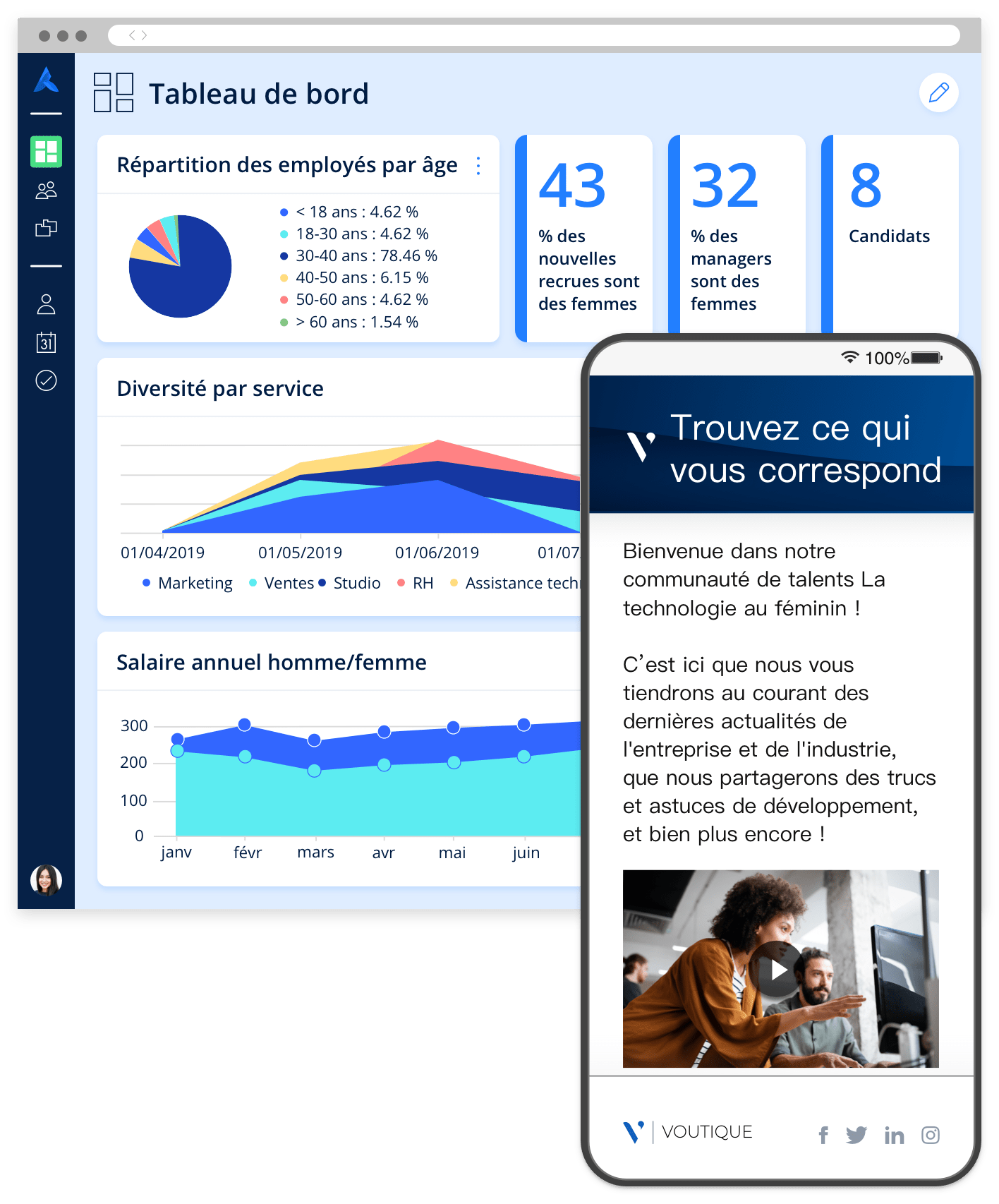 2 éléments Avature sur la diversité : tableau de bord & mesures sur l'inclusion, + site carrière mobile pour les femmes en technologie.