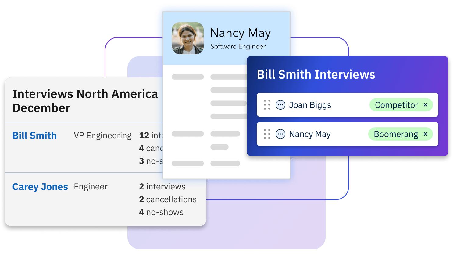 Three different images representing the multiple tasks recruiting teams visualize: interviews report, CVs and upcoming interviews